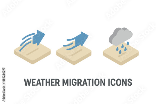 Weather migration vector icon set. Isometric symbols of climate factors affecting movement. Headwind, tailwind, rain cloud. Concept for meteorology, environment, travel, flight.