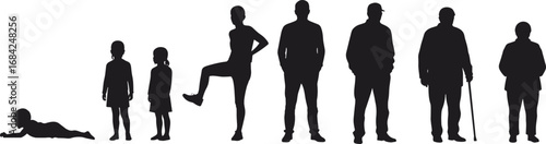 Silhouettes of Human Life Stages from Baby to Elderly, Vector Illustration Representing Aging, Growth, Health, Timeline, Family, Development Concept