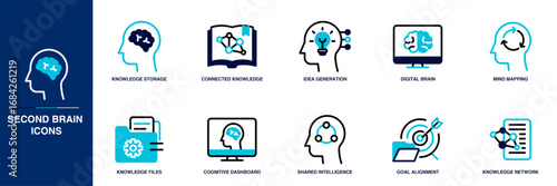 Second Brain Blue Colored Outline Icon Set