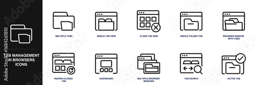 Tab Management in Browsers Line Icon Set