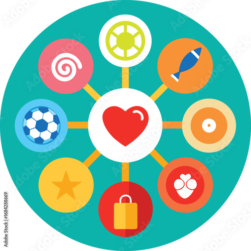 Conceptual diagram illustrating the interconnectedness of various life interests and activities radiating from a central heart representing love and passion for a fulfilling existence