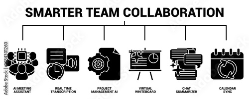 Smarter Team Collaboration