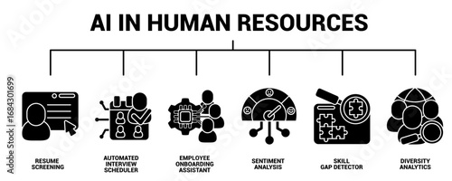 AI in Human Resources