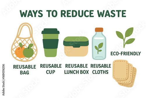 Sustainable Lifestyle Concept with Reusable Bag, Cup, Lunch Box, Cloths, and Eco-Friendly Choices for Waste Reduction - Vector Cartoon Illustration Set