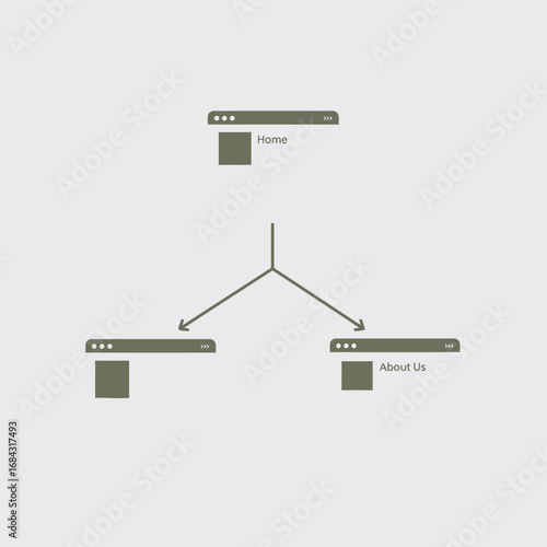 Website navigation diagram showing a simple hierarchical structure.