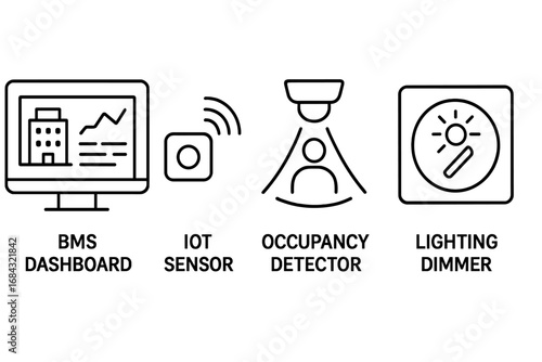 Smart Building Control Icons Set with BMS Dashboard, IoT Sensor, Occupancy Detector, and Lighting Dimmer Vector Illustration for Building Automation and IoT Technology