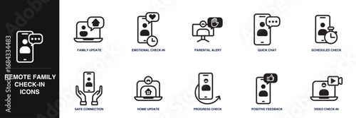 Remote Family Check In Line Icon Set