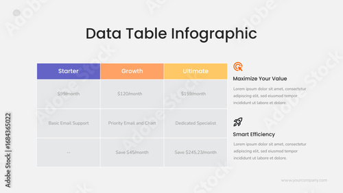 Data Table Infographic