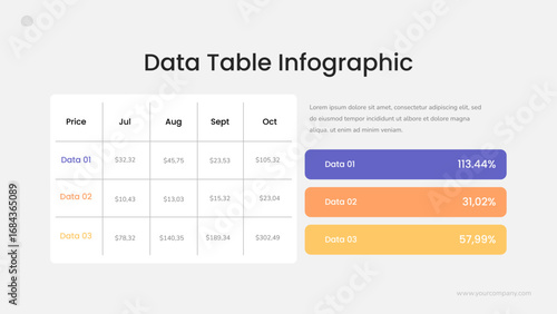Data Table Infographic