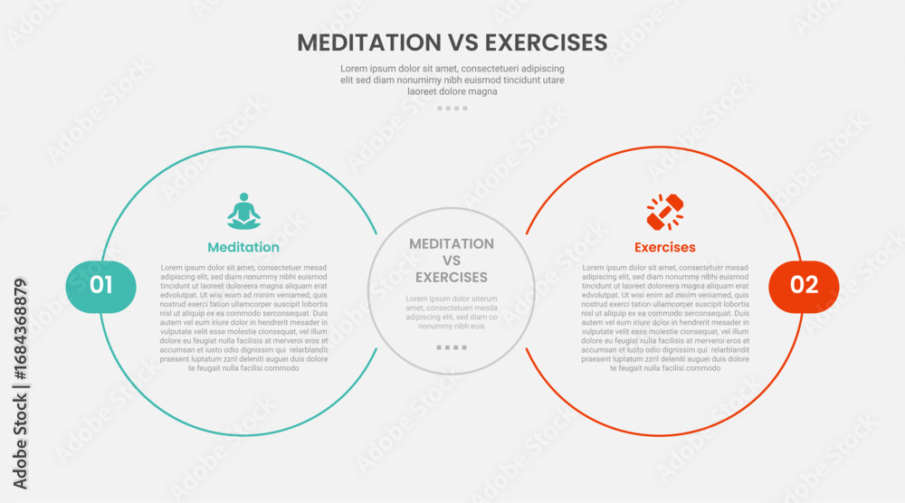 Naklejka premium meditation vs exercise infographic outline style with big circle side by side 2 point comparison template with for slide presentation