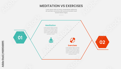 meditation vs exercise infographic outline style with hexagon slice and bold shape at edge 2 point comparison template with for slide presentation