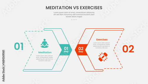 meditation vs exercise infographic outline style with arrow box with layering style design 2 point comparison template with for slide presentation