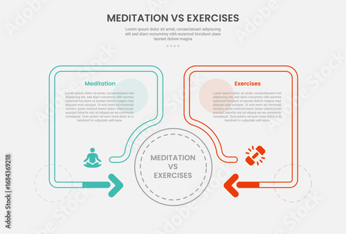 meditation vs exercise infographic outline style with creative box container with arrow fluid with circle shape 2 point comparison template with for slide presentation
