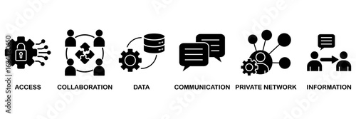 Intranet banner web icon vector illustration concept for global network system with icon of access, collaboration, data, communication, private network, and information technology�