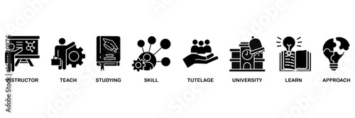 Tutoring banner web icon vector illustration concept for instructor, teach, studying, skill, tutelage, university, learn and approach