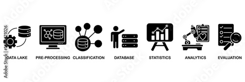 Data engineering banner web icon vector illustration concept for� data lake, pre-processing, classification, database, statistics, analytics and evaluation