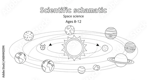 Vector art of scientific schematic of the solar system with planets and orbits