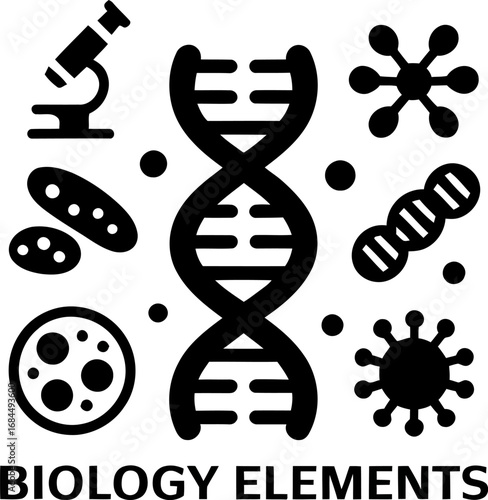Biology elements poster pack, dna helix icons, cell bacteria virus motifs, microscope petri symbols, educational science vectors for design