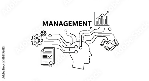 Effective management strategies for business success and growth with planning and leadership development skills