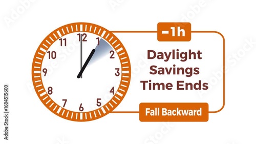 Animated illustration of a clock showing the time change when daylight savings time ends in the fall