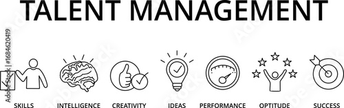 Banner human resource management, talent management and recruitment business vector illustration concept