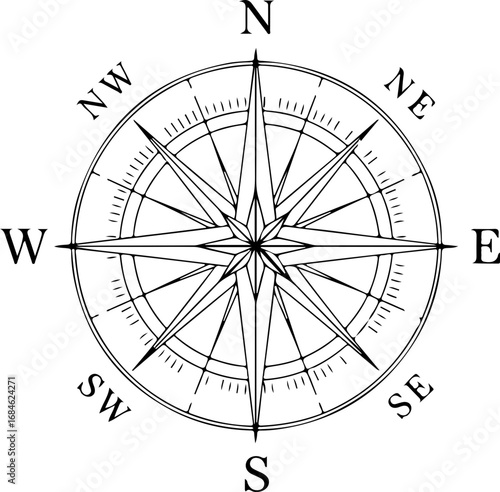 Compass directions sketch vector illustration
