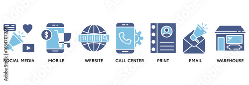 Omnichannel icon set vector illustration concept relate to social media, mobile, website, call center, print, email, and warehouse