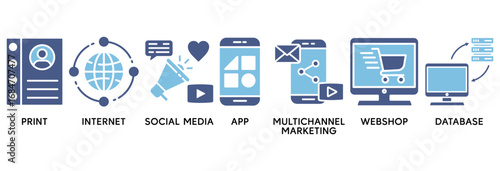 Cross media icon set vector illustration concept relate to print, internet, social media, app, multichannel marketing, webshop and database