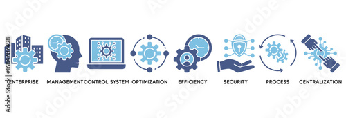 Industrial control system icon set vector illustration concept relate to enterprise, management, control system, optimization, efficiency, security, process, centralization