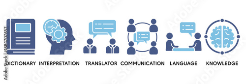 Translation icon set vector illustration concept relate to dictionary, interpretation, translator, communication, language, and knowledge