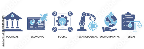 Pestel icon set vector illustration concept relate to political economic social technological environmental legal with icon of governance, finance, network, automation, ecology, law statement