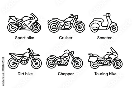 Outlined icons of sport, cruiser, scooter, dirt, chopper, touring bikes