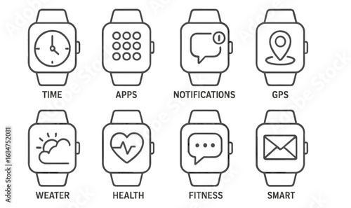 Smartwatch features including time display, apps, notifications, GPS, and health monitoring