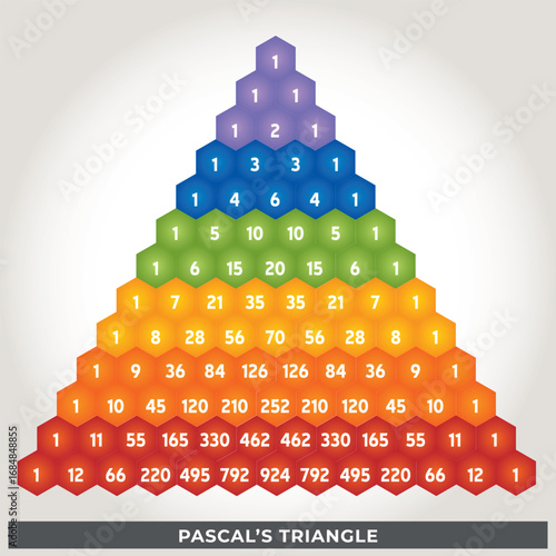 Triangle de Pascal Illustration Couleur Arc-en-Ciel Hexagones – Représentation Mathématique Combinatoire, Vecteur
