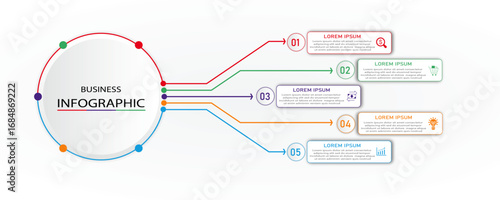 Business process timeline visualization with icon | Corporate infographic with 5 steps rectangle diagram arranges one side of 3d circle connected with multicolour line