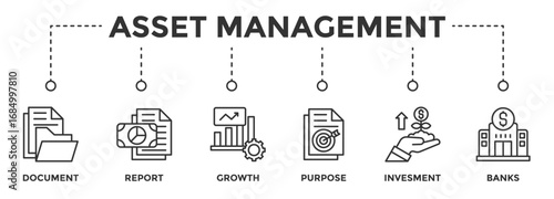 Asset management web banner icon vector illustration concept consists of Document, Growth, Portfolio, Legal, Fundraising, Report, Asset recording, Purpose icon live stroke and easy to edit