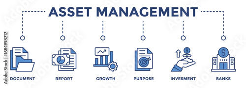 Asset management web banner icon vector illustration concept consists of Document, Growth, Portfolio, Legal, Fundraising, Report, Asset recording, Purpose icon live stroke and easy to edit
