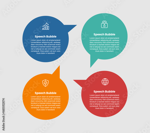 speech bubble shape infographic diagram with big circle on circular cycle direction with 4 step for slide presentation
