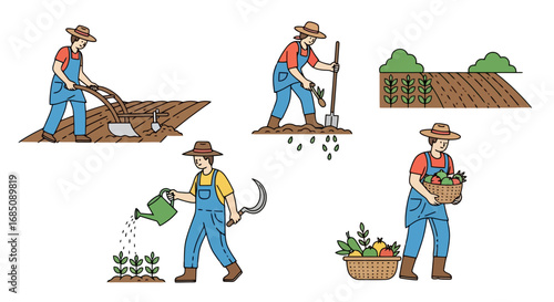 Illustrated depiction of a farmer's agricultural activities from planting to harvesting, ideal for educational materials, infographics, or agricultural themed designs.
