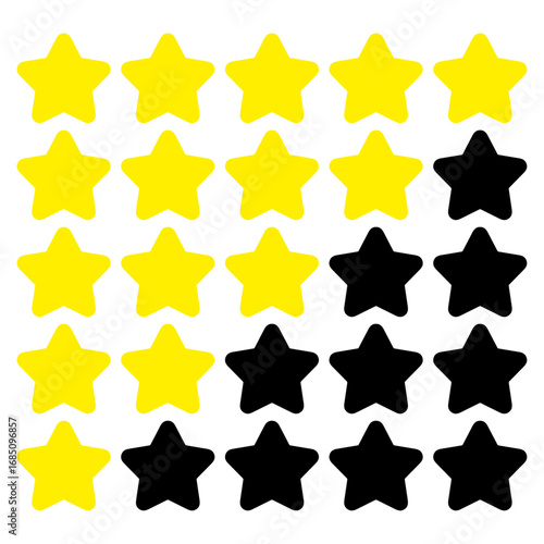 Avaliação de 5 estrelas