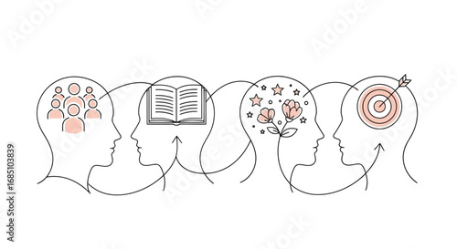 Vector illustration of conceptual illustration showing the progression of thought from a group to learning, creativity, and goal achievement