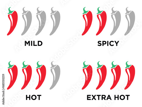 Chili Pepper Spicy Level Icons, Mild to Extra Hot. Spice Level Vector Set. Mild, Spicy, Hot, Extra Hot