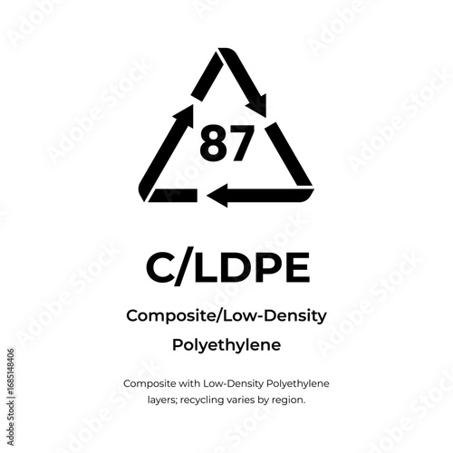 Composite Polyethylene Recycling Symbol, Code 87