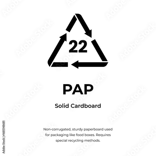 Solid Cardboard Recycling Symbol, PAP Code 22