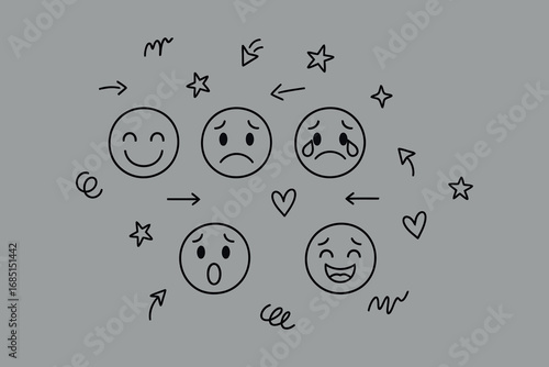 Human Emotional Spectrum Illustration