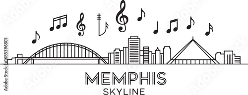 Memphis Skyline Silhouette with Musical Notes Cityscape Vector Illustration Design