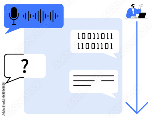 Flowchart illustrating voice recognition, binary data processing, and text communication with a professional working at a laptop. Ideal for AI, technology, communication, digital tools, workflow