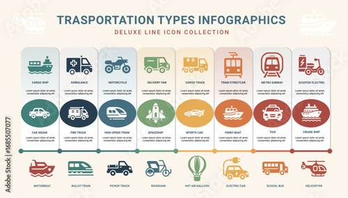 infographic modes transportation line icon collection