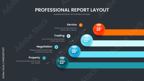 Product Analysis Presentation Template Vector Illustration. Investor Launch Four Element Graph Frame Design. Educational Portfolio 4 Step Chart Slide Layout.