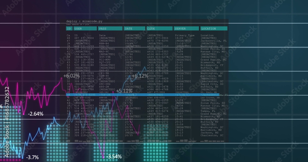 Fototapeta premium Displaying transparent data table overlaying screen, tracing line graphs and turquoise dot clusters